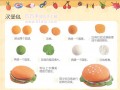 汉堡（彩泥手工制作